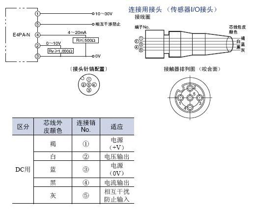 E4PA系列超声波位移传感器接线方式