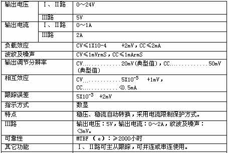 !!!!!!UNI-T+UTP3000系列直流稳压电源+使用说明1