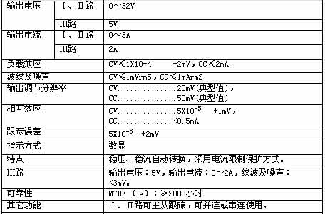 !!!!!!UNI-T+UTP3000系列直流稳压电源+使用说明4