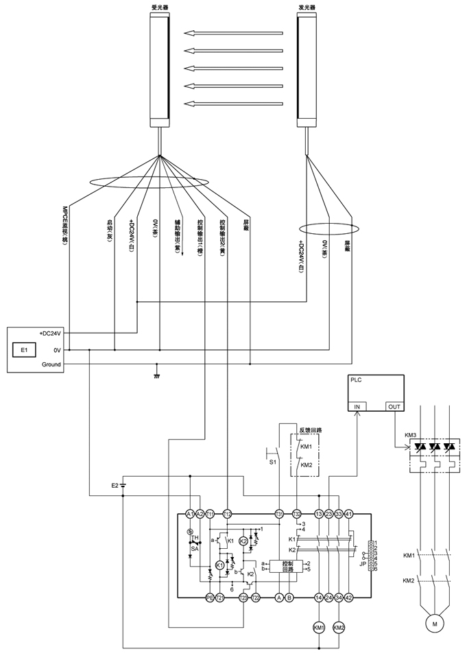 f3sl系列长距离检测型安全光幕接线方式